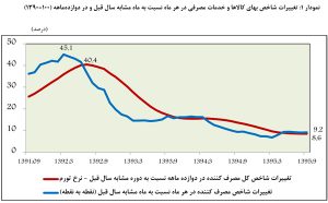 %d8%a8%d8%a7%d9%86%da%a9-1