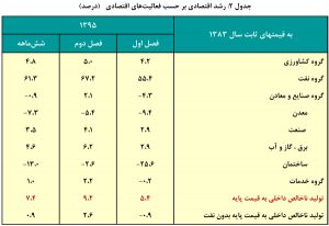 %d8%a8%d8%a7%d9%86%da%a9-2