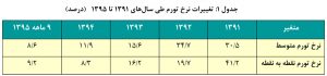 %d8%a8%d8%a7%d9%86%da%a9