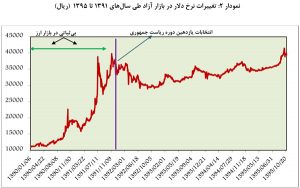 %d8%a8%d8%a7%d9%86%da%a9-3