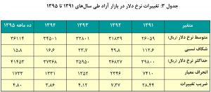 %d8%a8%d8%a7%d9%86%da%a9-4