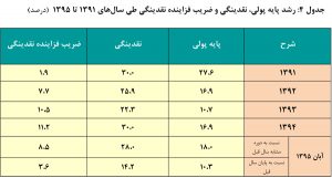 %d8%a8%d8%a7%d9%86%da%a9-5