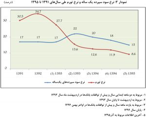 %d8%a8%d8%a7%d9%86%da%a9-6