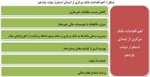 %d8%a8%d8%a7%d9%86%da%a9-7