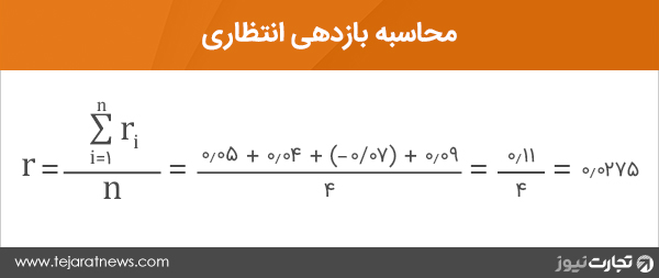 محاسبه بازدهی انتظاری بازده ریسک سهام فرمول