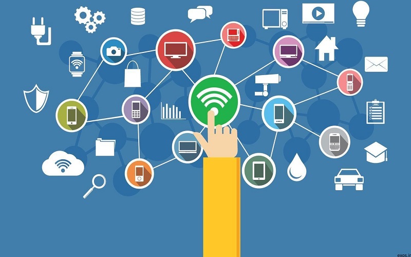 7 trends of internet of things in 2017