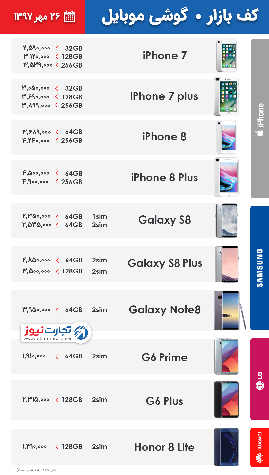 بازار موبایل 26 مهر