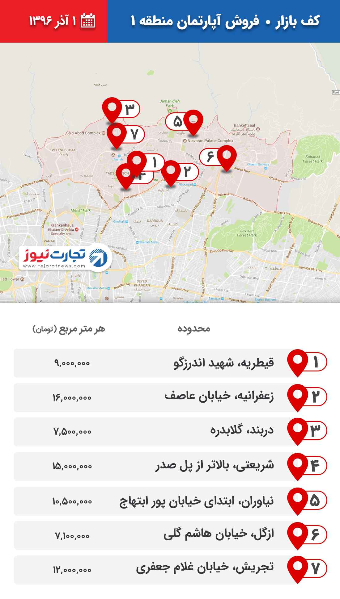 فروش آپارتمان منطقه 1