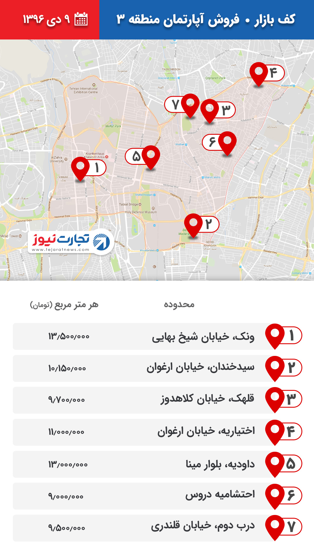 آپارتمان منطقه ۳ دی ۹۶