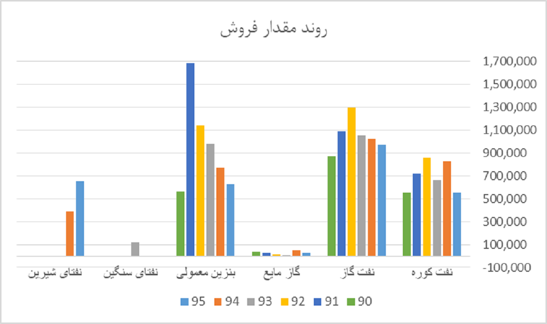 شاوان2