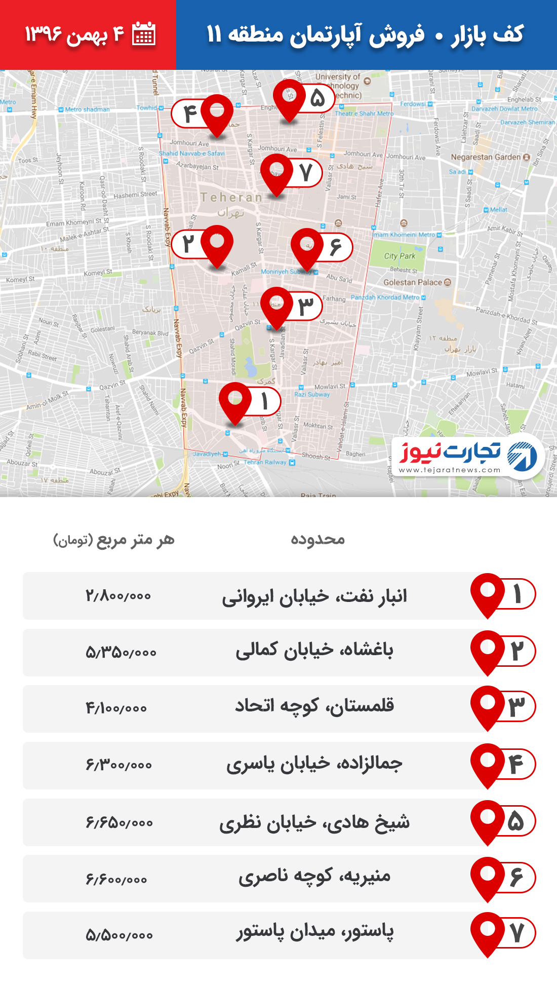 فروش آپارتمان منطقه 11 ۴ بهمن ۹۶