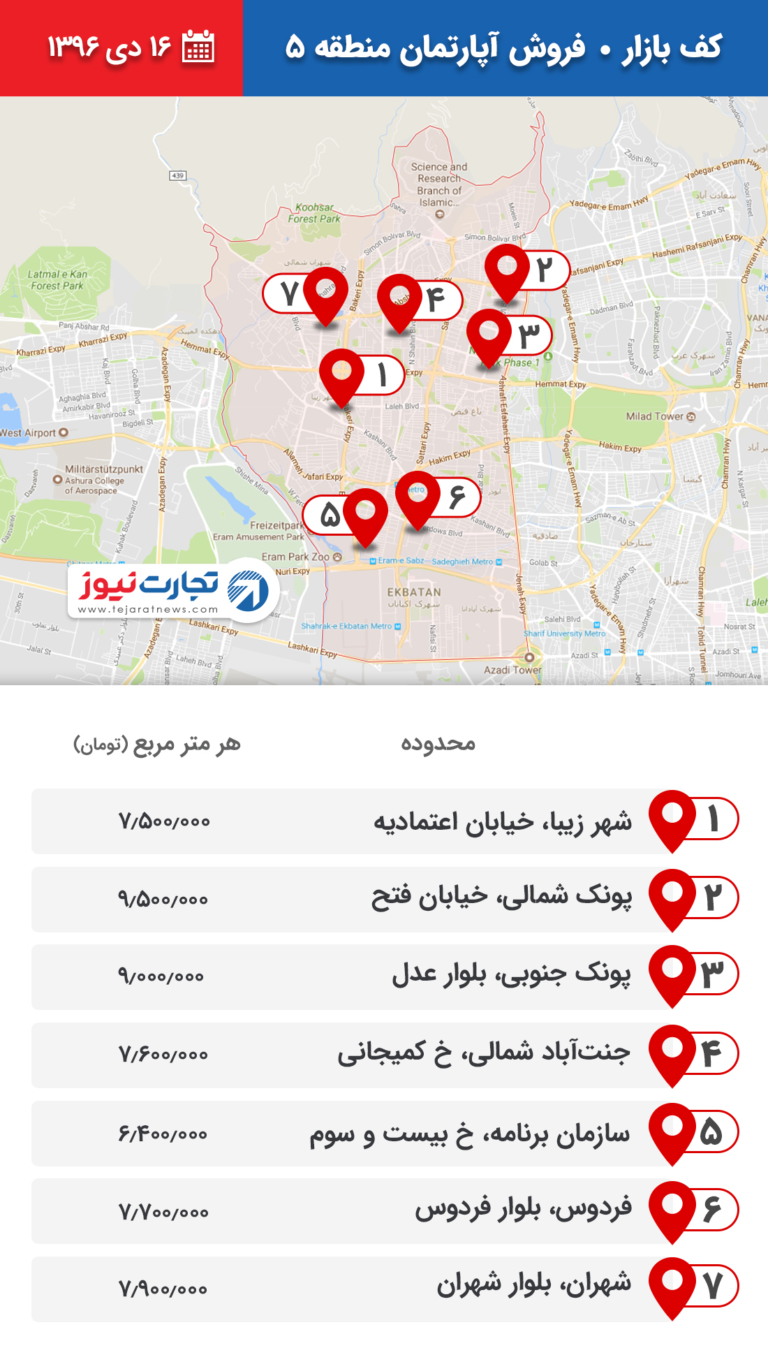 فروش آپارتمان منطقه 5