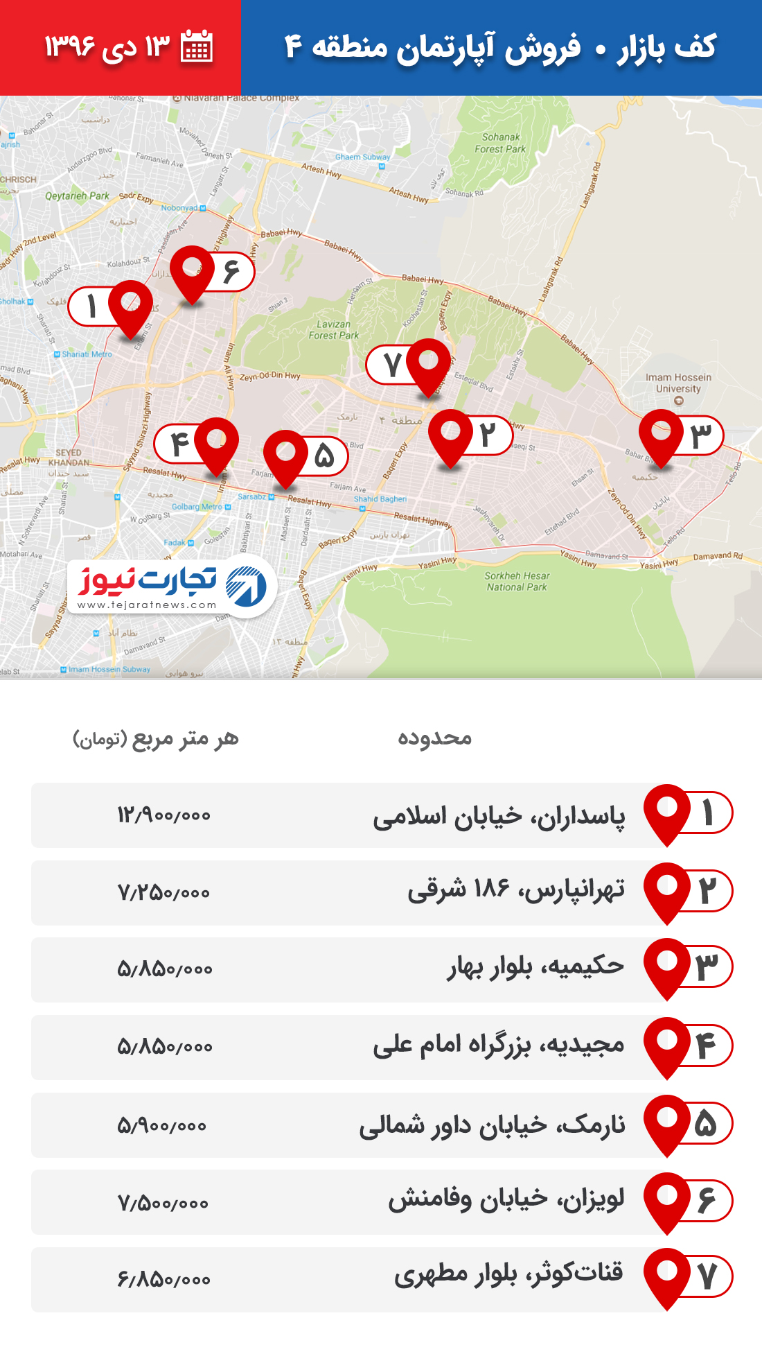 فروش آپارتمان منطقه ۴ دی ۹۶