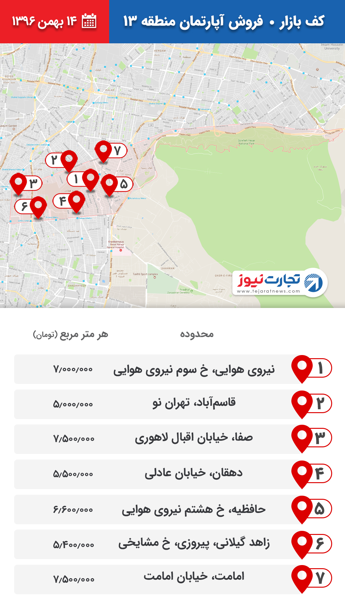 فروش آپارتمان منطقه 13 ۱۴ بهمن ۹۶