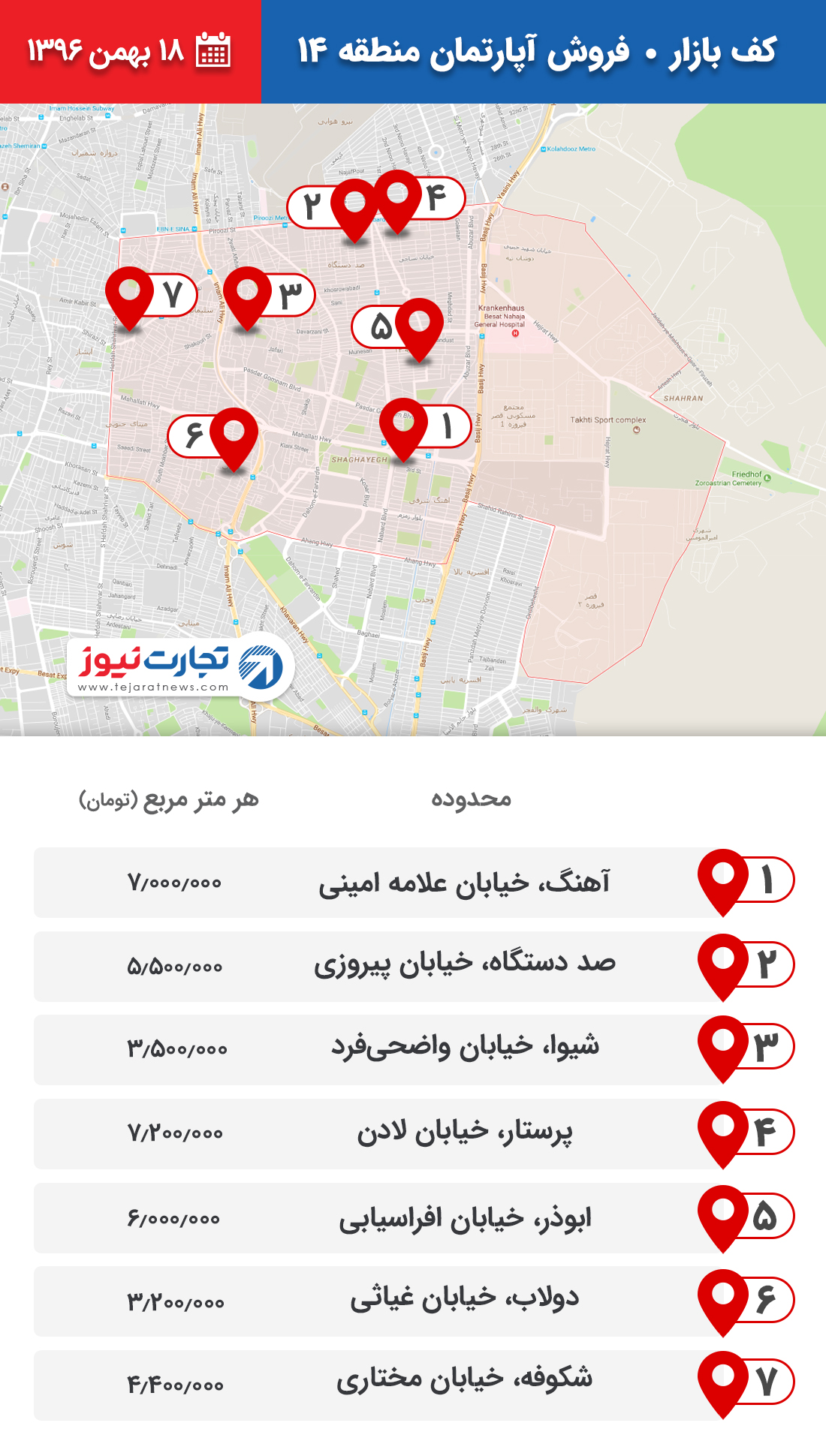 فروش آپارتمان منطقه 14 ۱۸ بهمن ۹۶