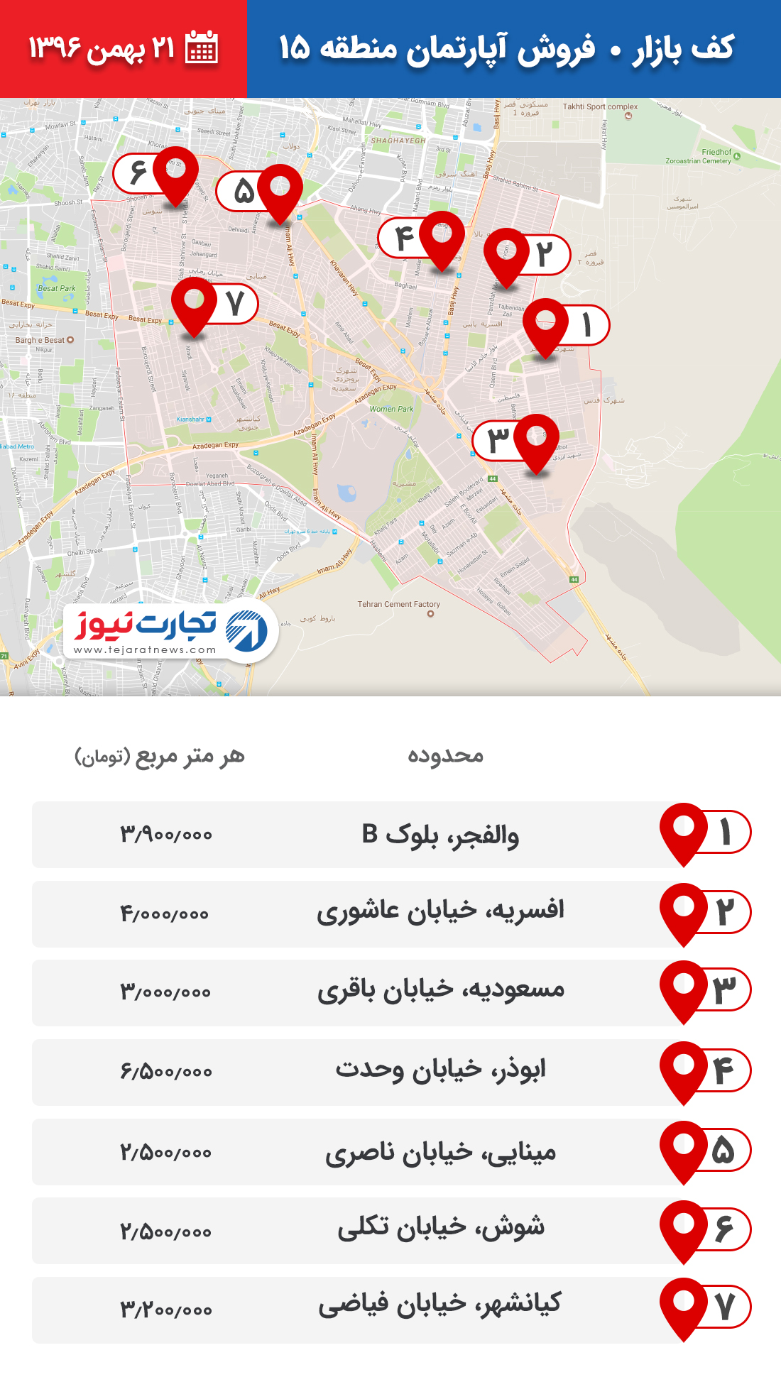 فروش آپارتمان منطقه 15 ۲۱ بهمن ۹۶