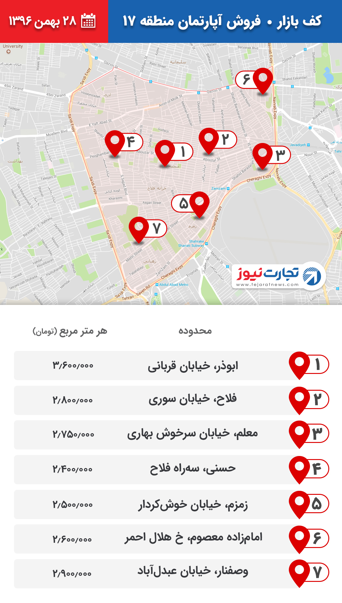 فروش آپارتمان منطقه 17 ۲۸ بهمن ۹۶