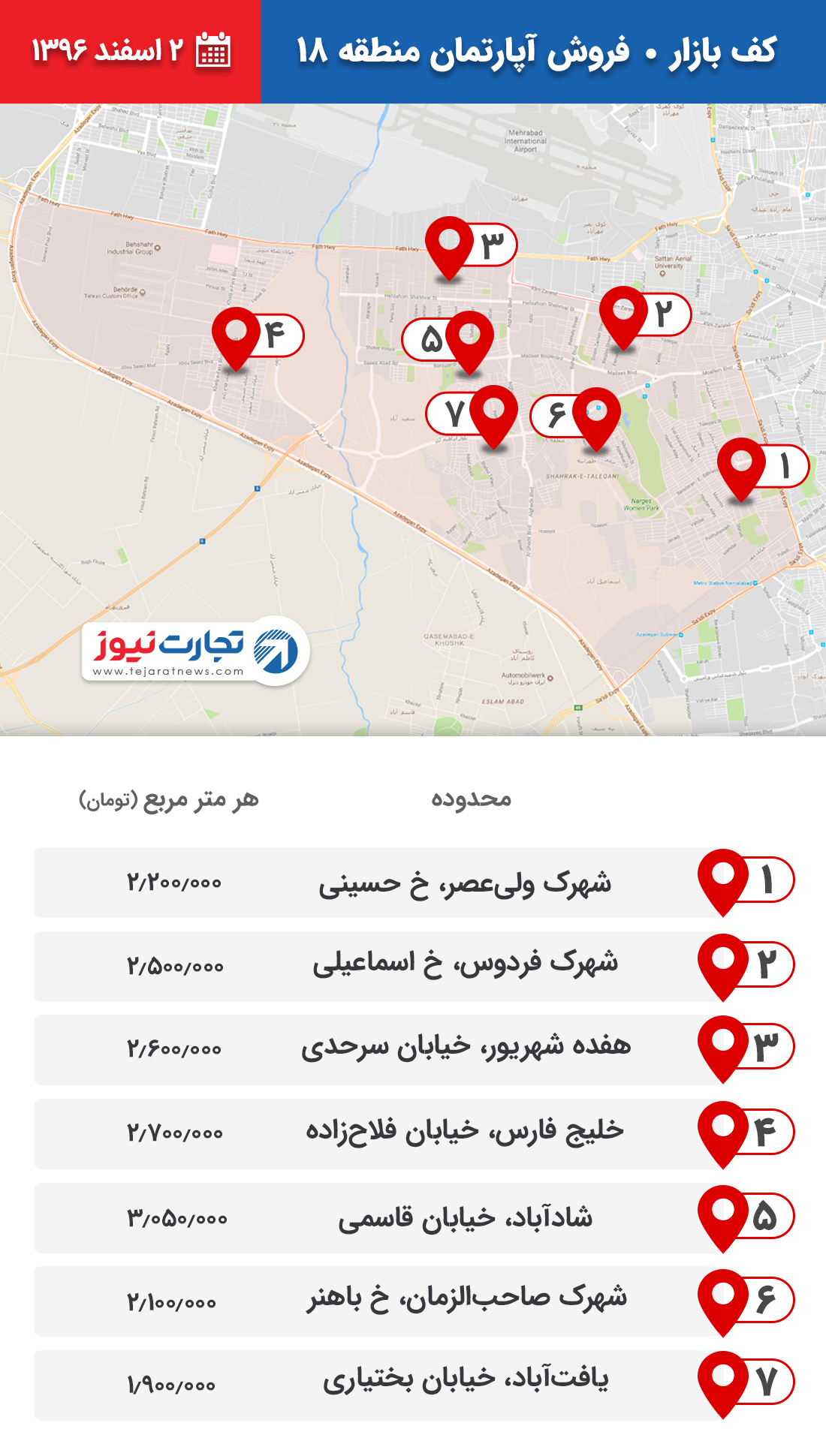 فروش آپارتمان منطقه 18 ۲ اسفند ۹۶