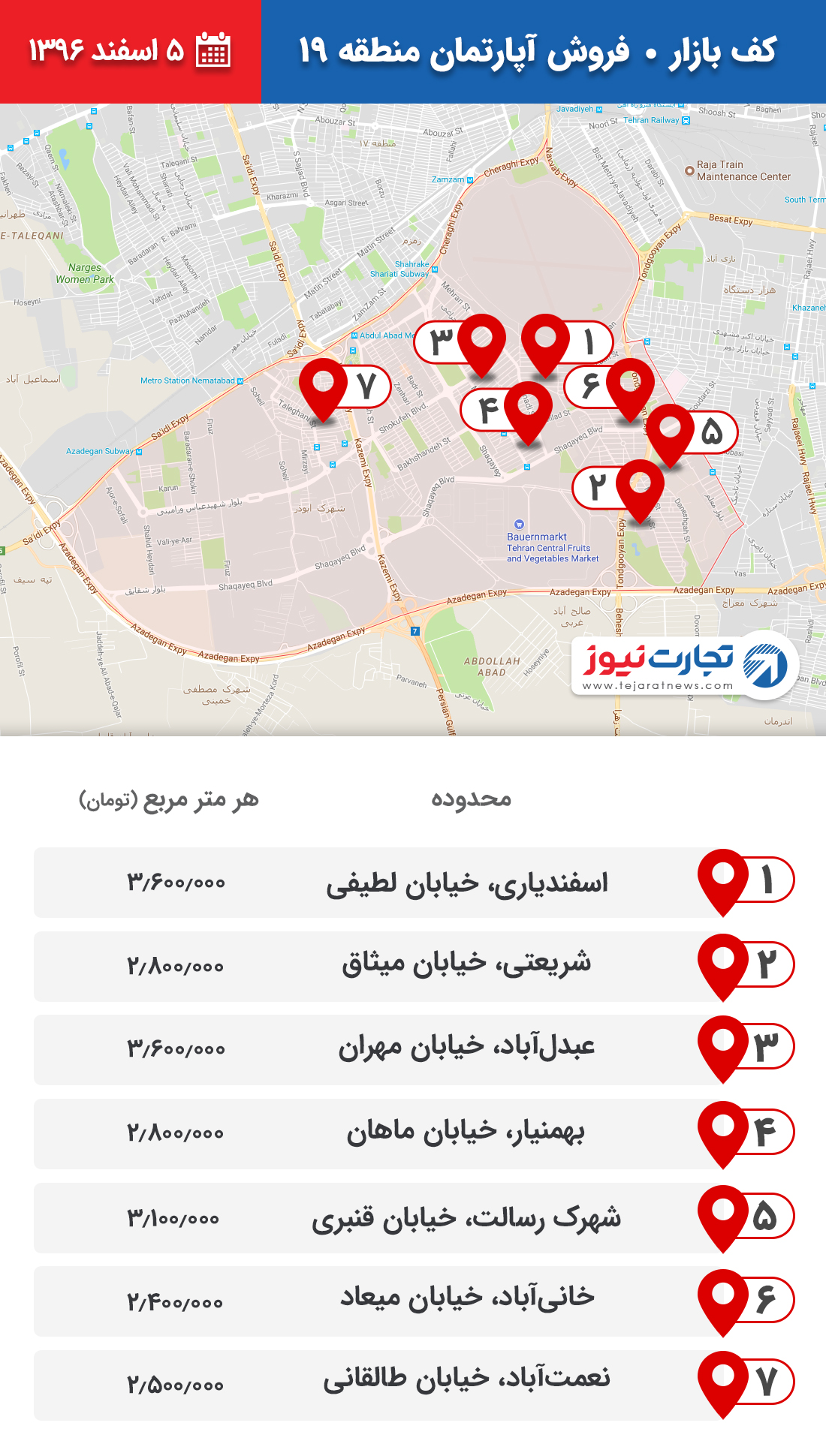 فروش آپارتمان منطقه 19 ۵ اسفند ۹۶