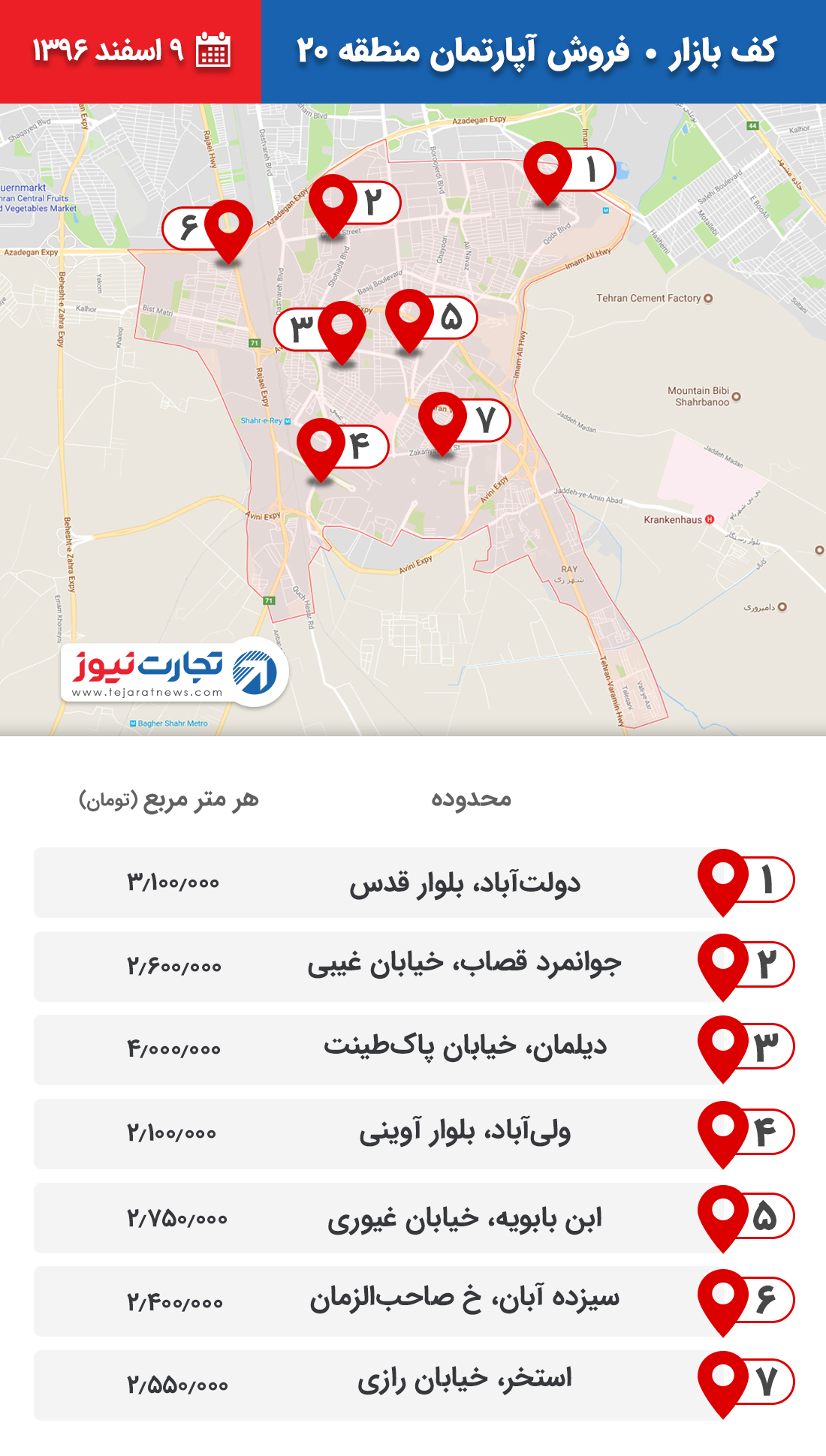 فروش آپارتمان منطقه 20 ۹ اسفند ۹۶