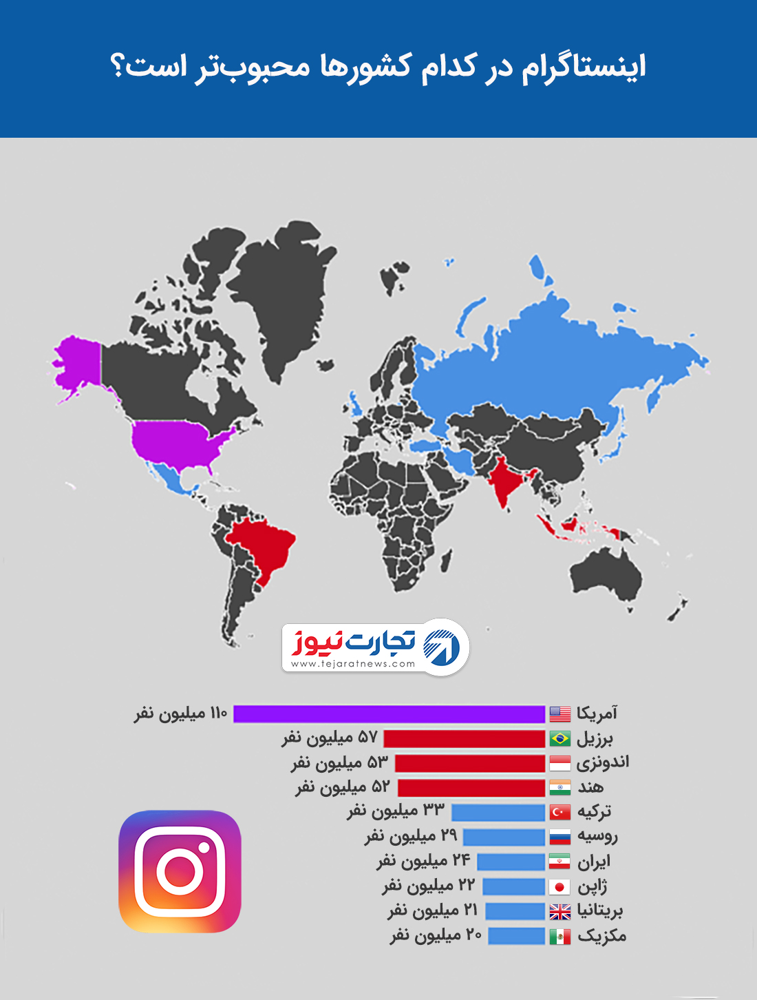 کاربران اینستاگرام 01