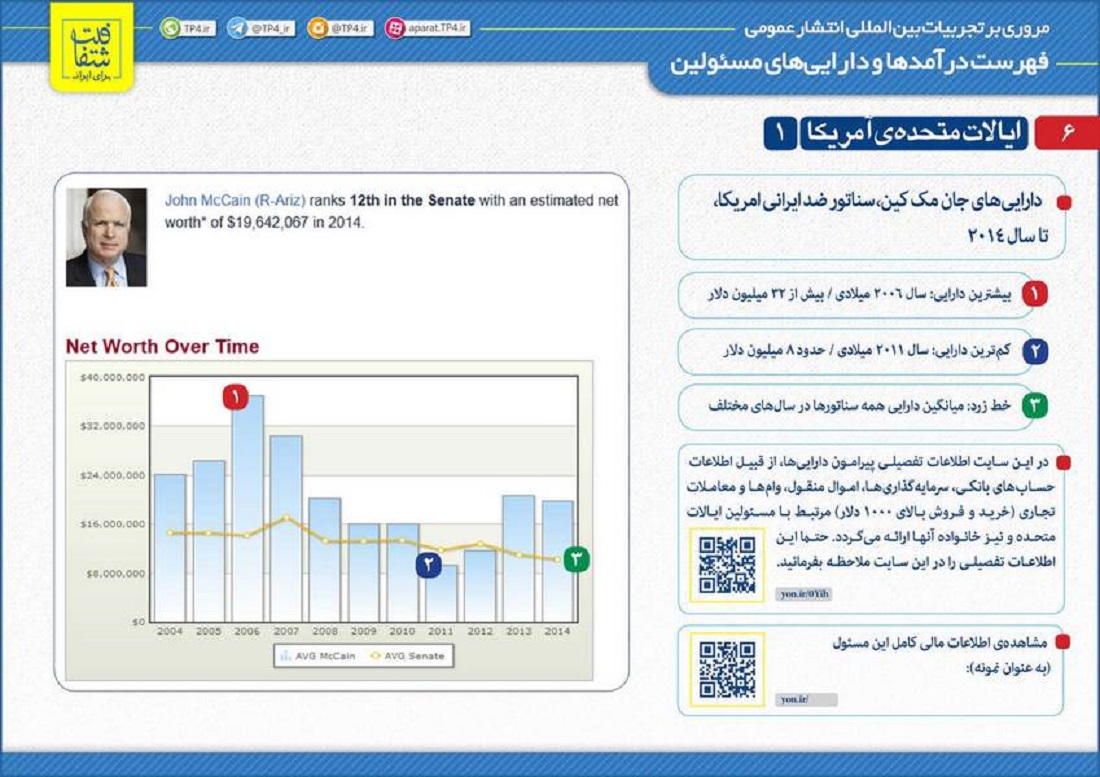 جان مک کین