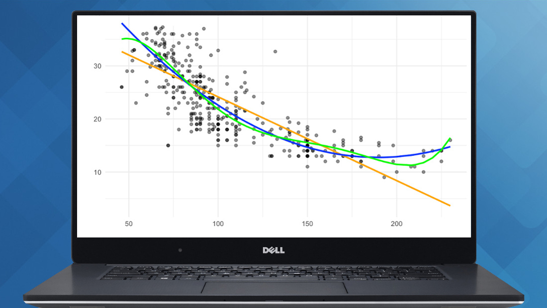 الگوتریدینگ آمار دل ایکس پی اس ۱۵ dell xps 15 algorithmic trading statistics 