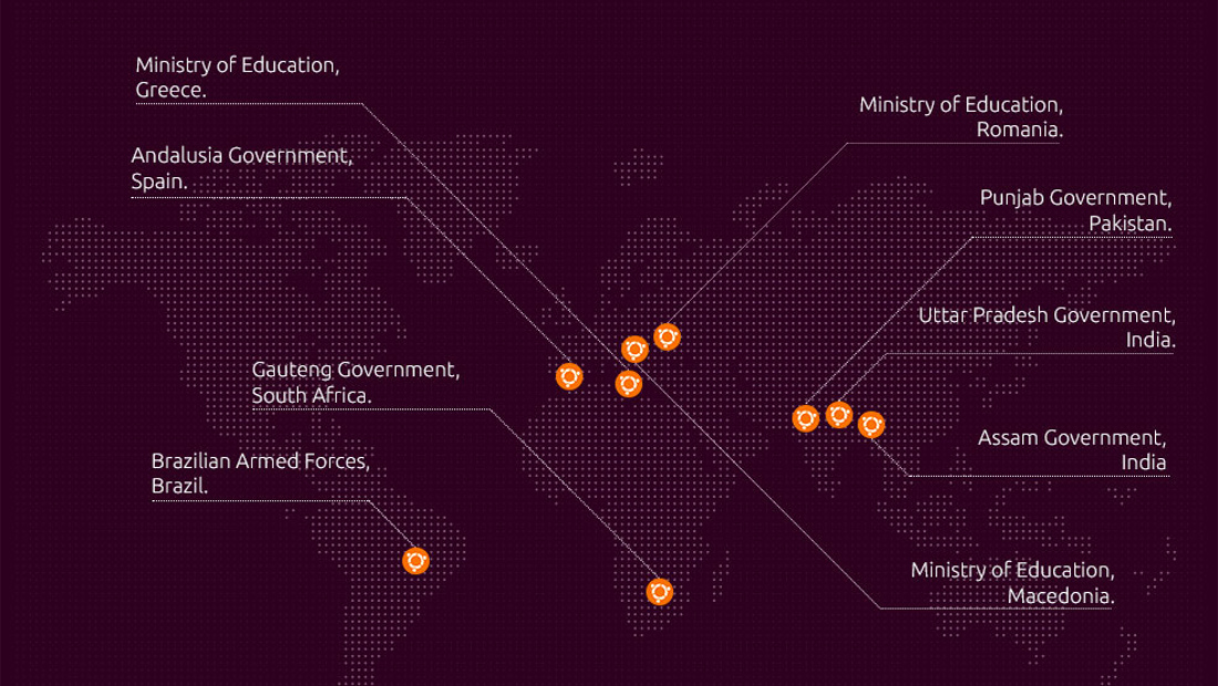 لینوکس، اوبونتو، دولت، چین