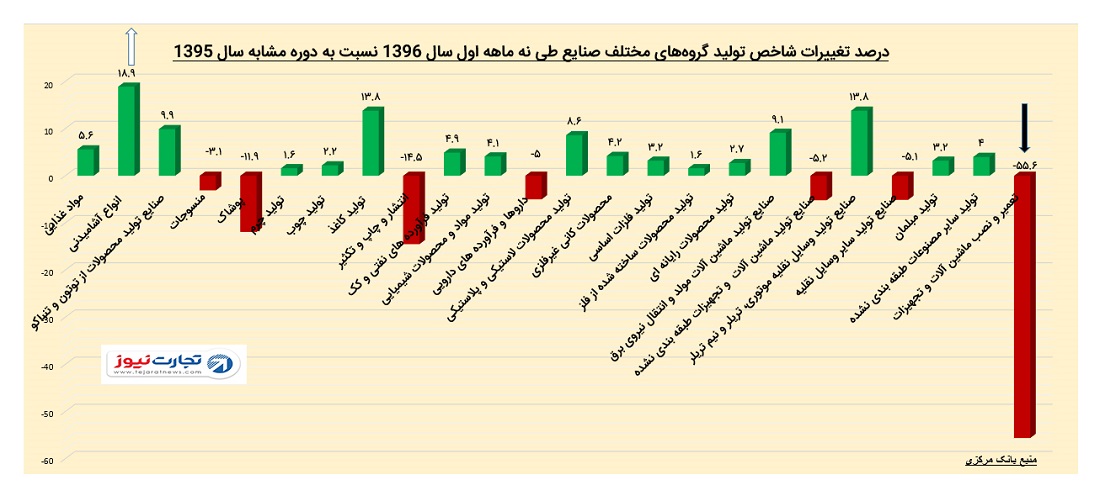 صثب 1