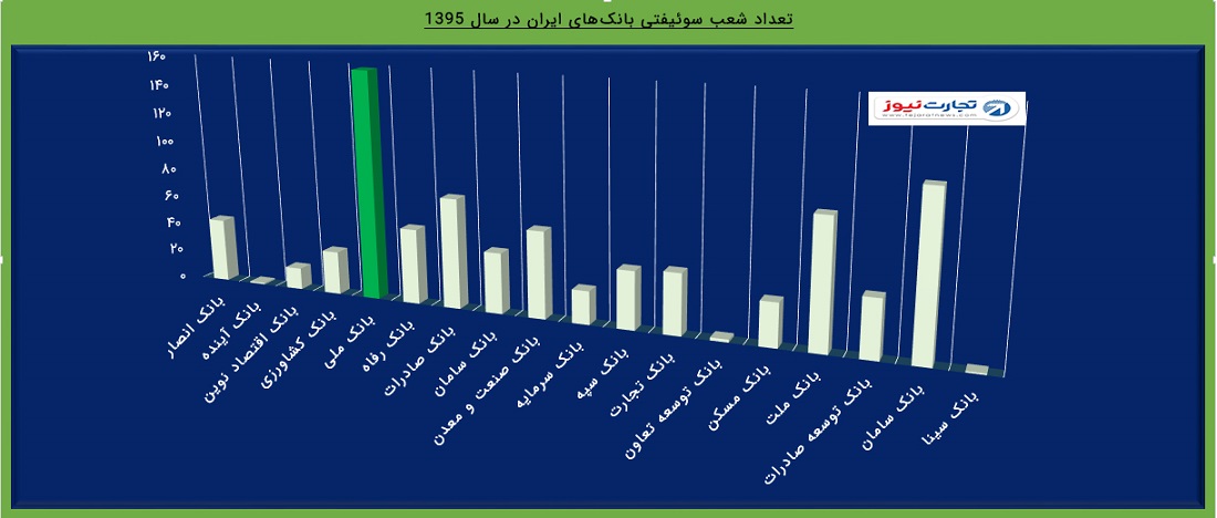 صضبض