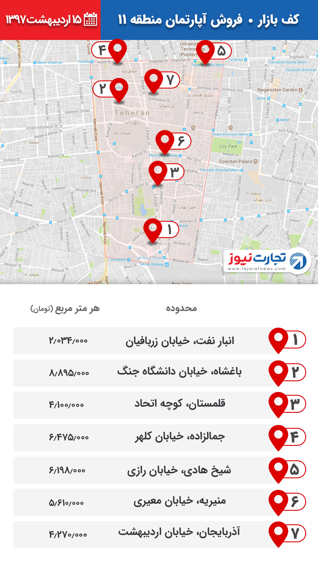 فروش آپارتمان منطقه 11 ۱۵ اردیبهشت ۹۷