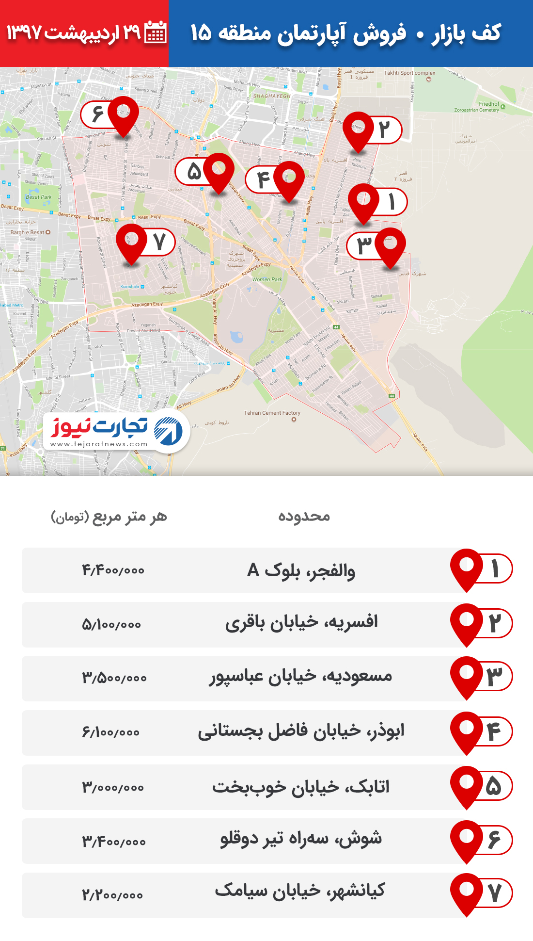 فروش آپارتمان منطقه 15 ۲۹ اردیبهشت ۹۷