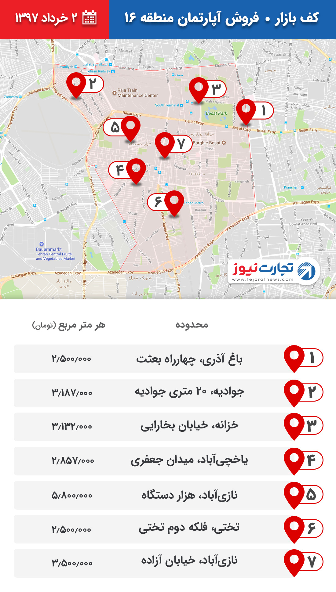 فروش آپارتمان منطقه 16 ۲ خرداد ۹۷