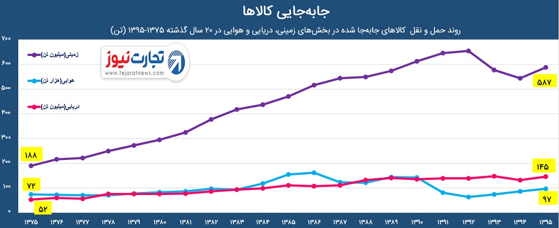 بلق