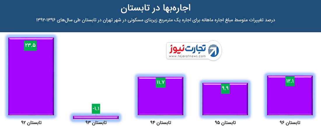 صشب