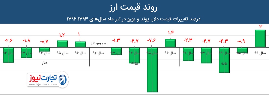 عغر