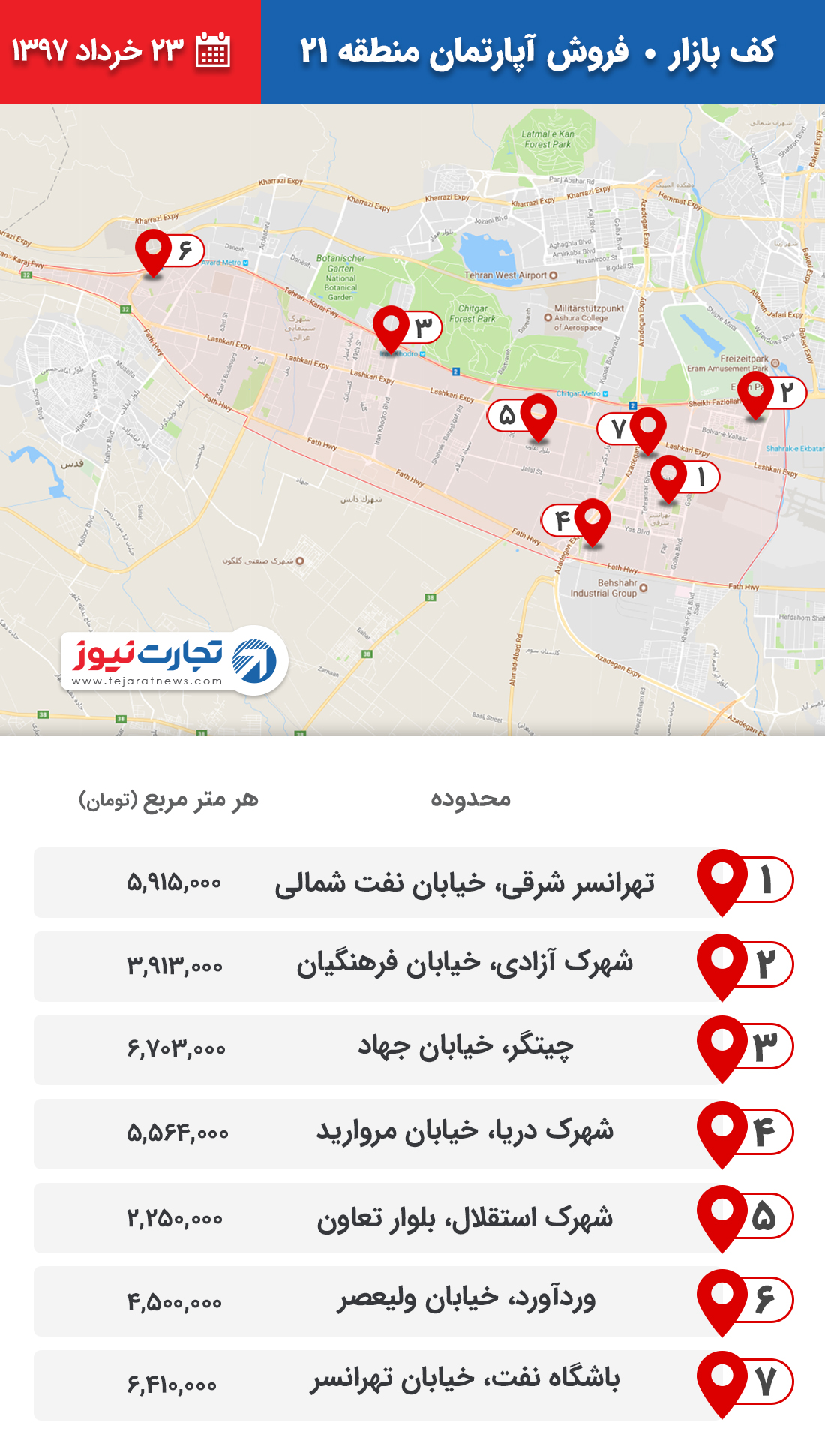 فروش آپارتمان منطقه 21 ۲۳ خرداد ۹۷