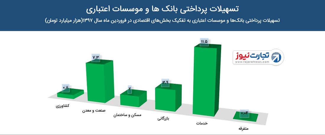 میزان