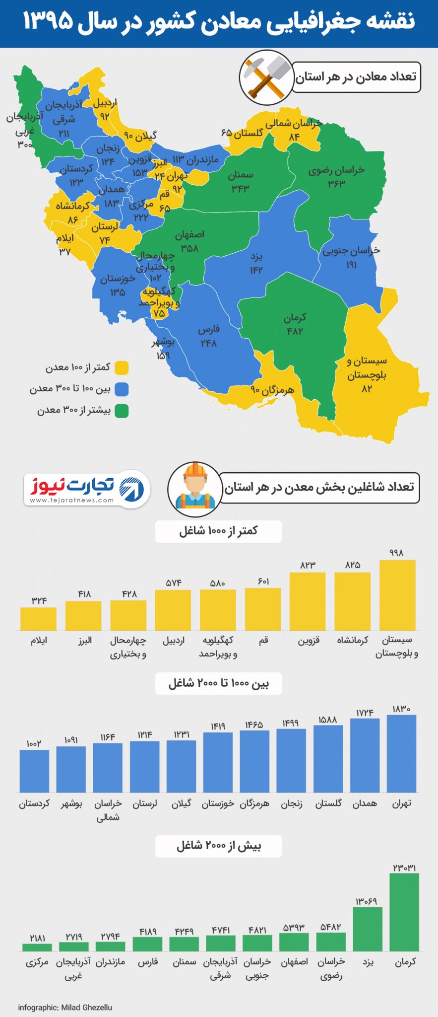 نقشه معادن کشور