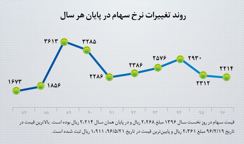 akhi1