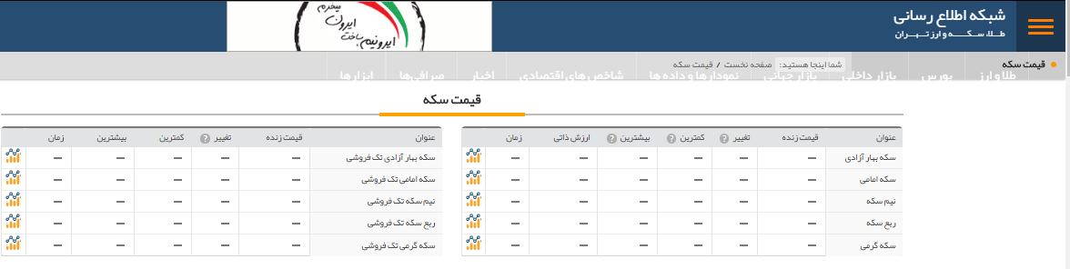 سکهه