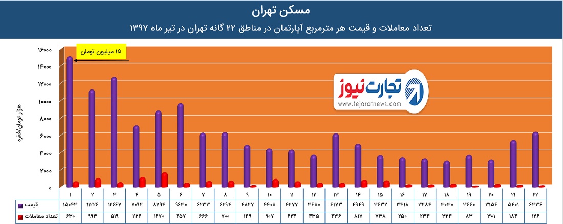 صضقضص