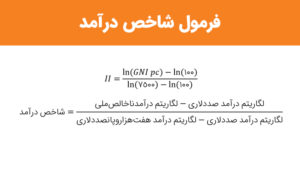 فرمول شاخص درآمد شاخص توسعه انسانی