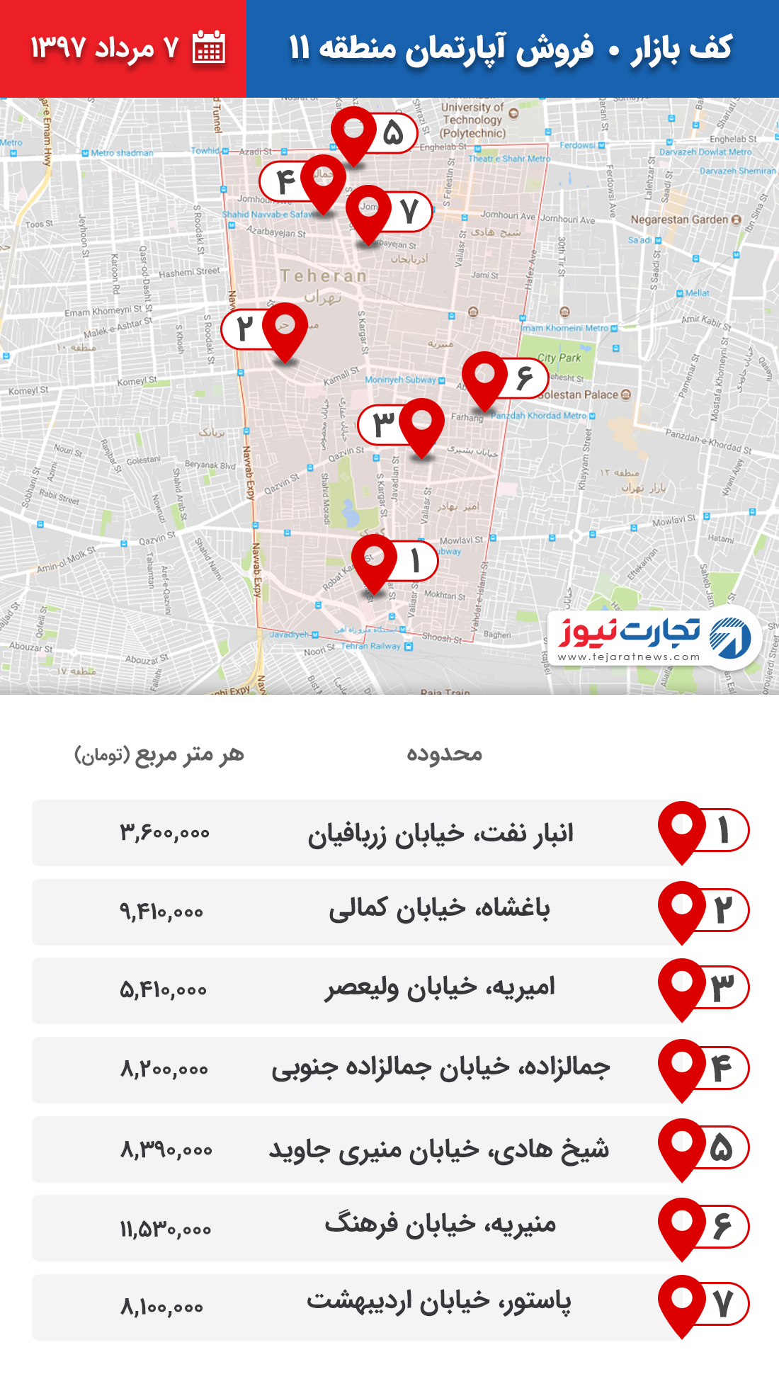 فروش آپارتمان منطقه 11 ۷ مرداد ۹۷ 1