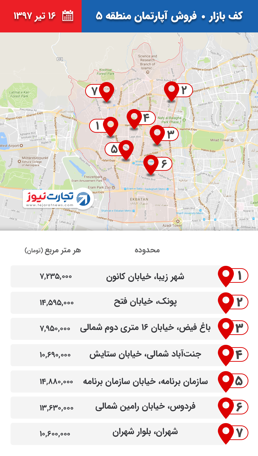 فروش آپارتمان منطقه 5 ۱۶ تیر ۹۷ 1