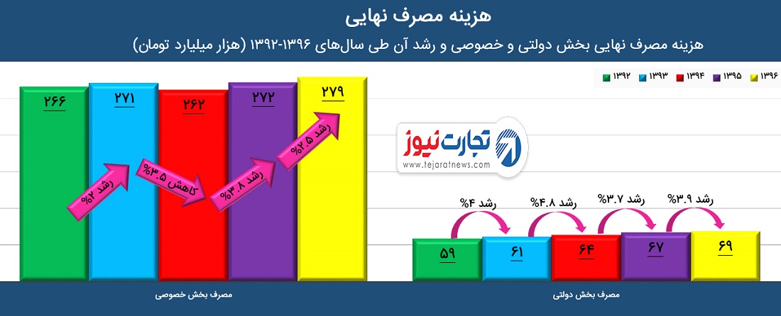 فقذق