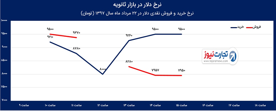 بثبث