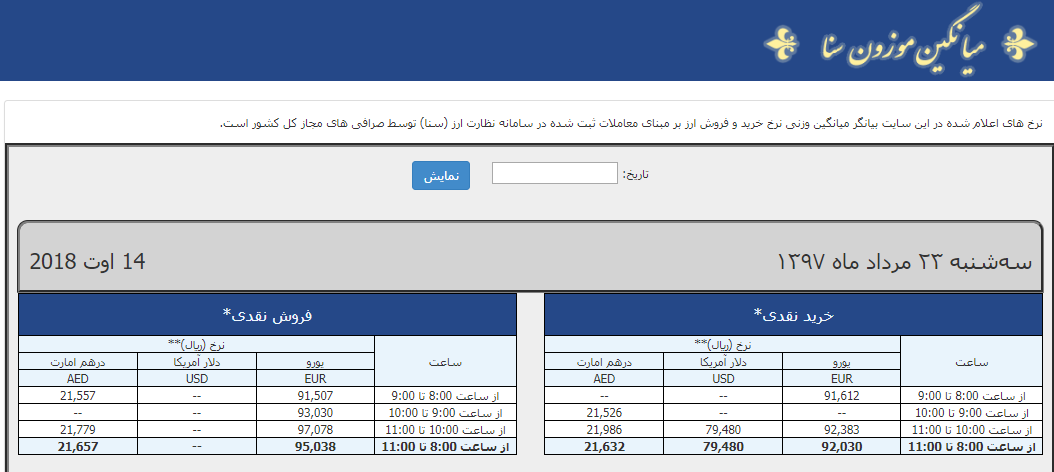 دالاررر