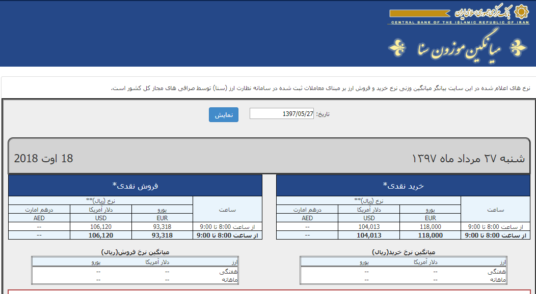 دلار