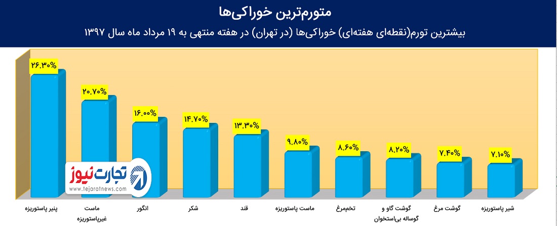 سلثصث